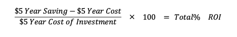 ROI Example Calc