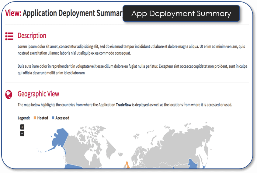 Application Deployment Summary