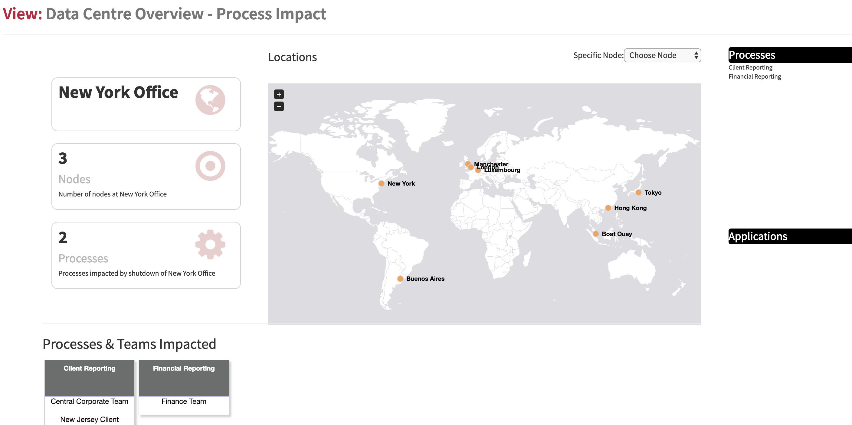 Data Centre Impact