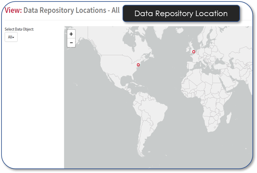 Data Repository Location