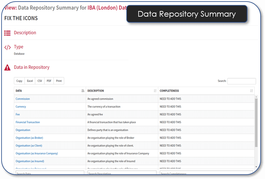 Data Repository Summary