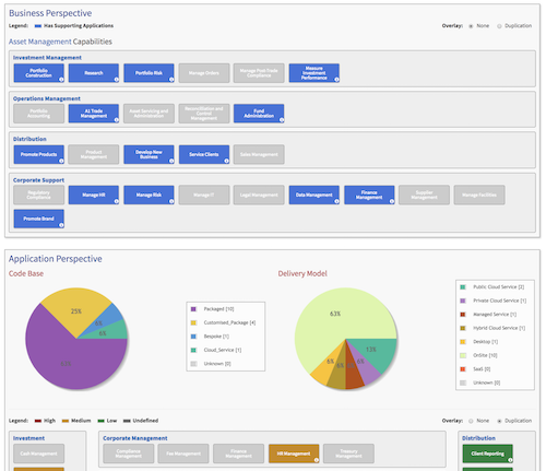 It Asset Dashboard Snap