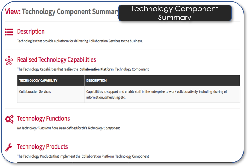 Technology Component Summary