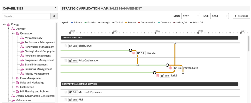 Bf54rxevdpaguxgp9 Kxq Appstrategy Model