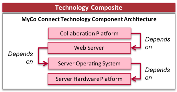 Cqqu4xmrt8aaagxhbytqz Techcomposite