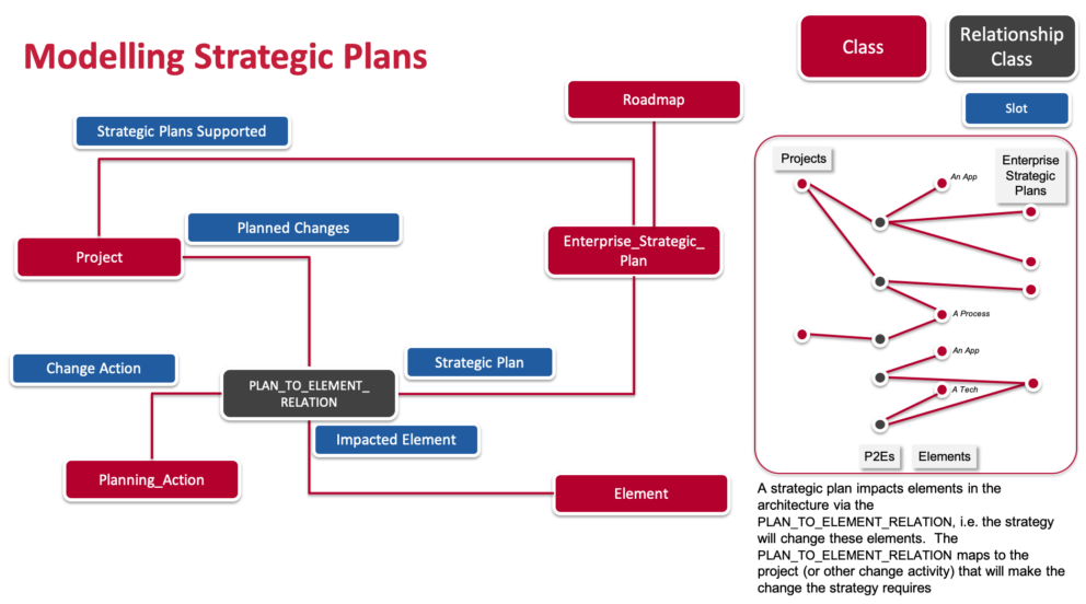 Nomj1ies7xd0b El Vim Strategicplanmm