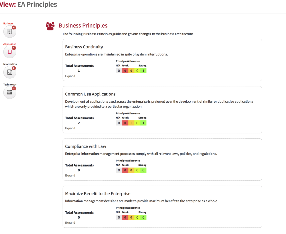 Wwnonrilvopbbetj1la3f Ea Principles