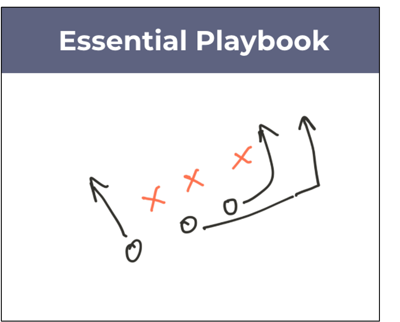 Playbook