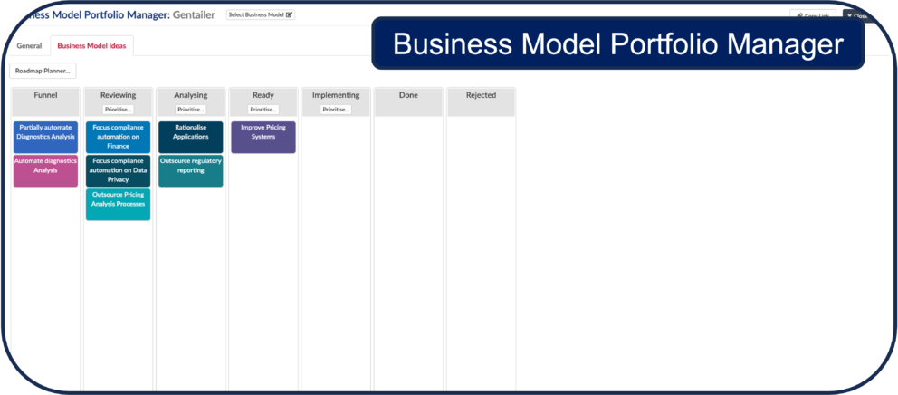 Business Model Portfolio Manager