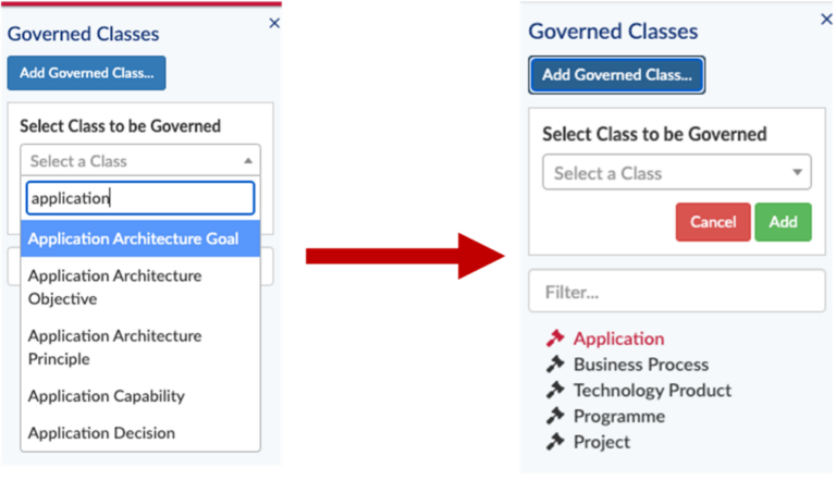 Content Governance | The Essential Project