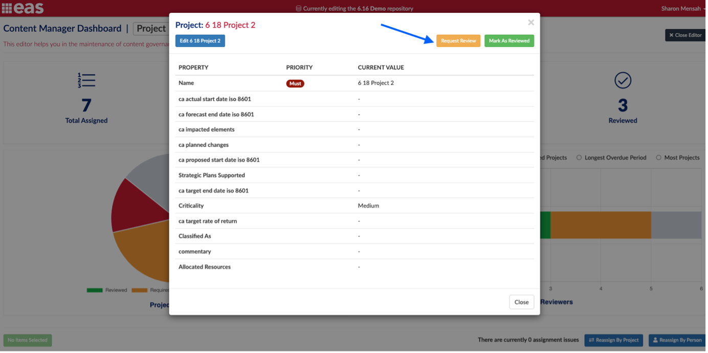 Content Governance | The Essential Project