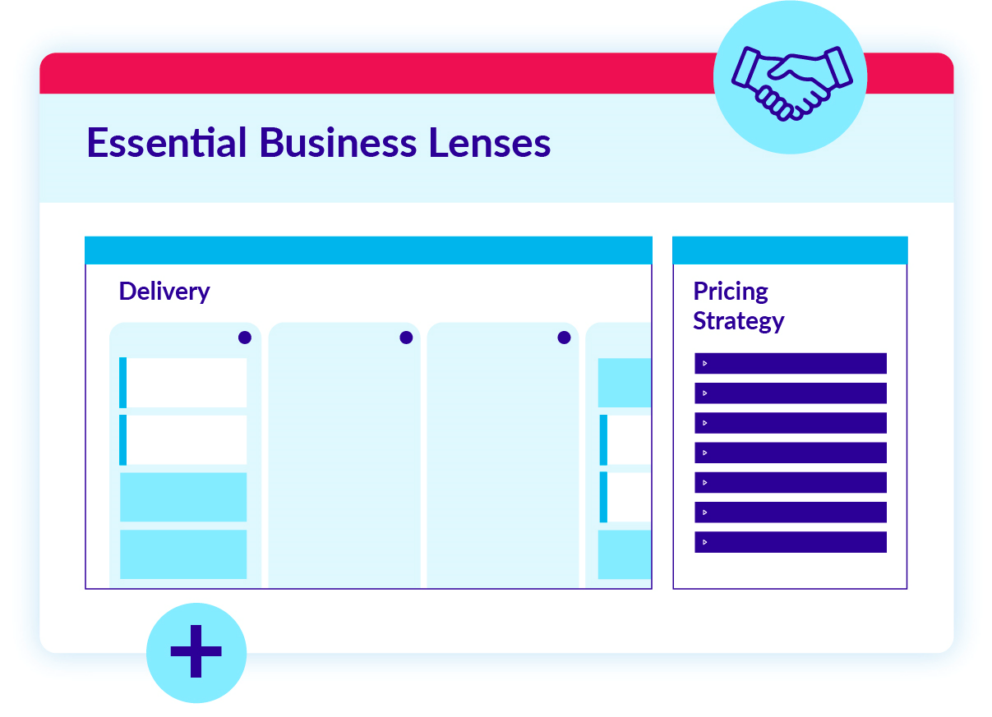 Essential Business Lenses