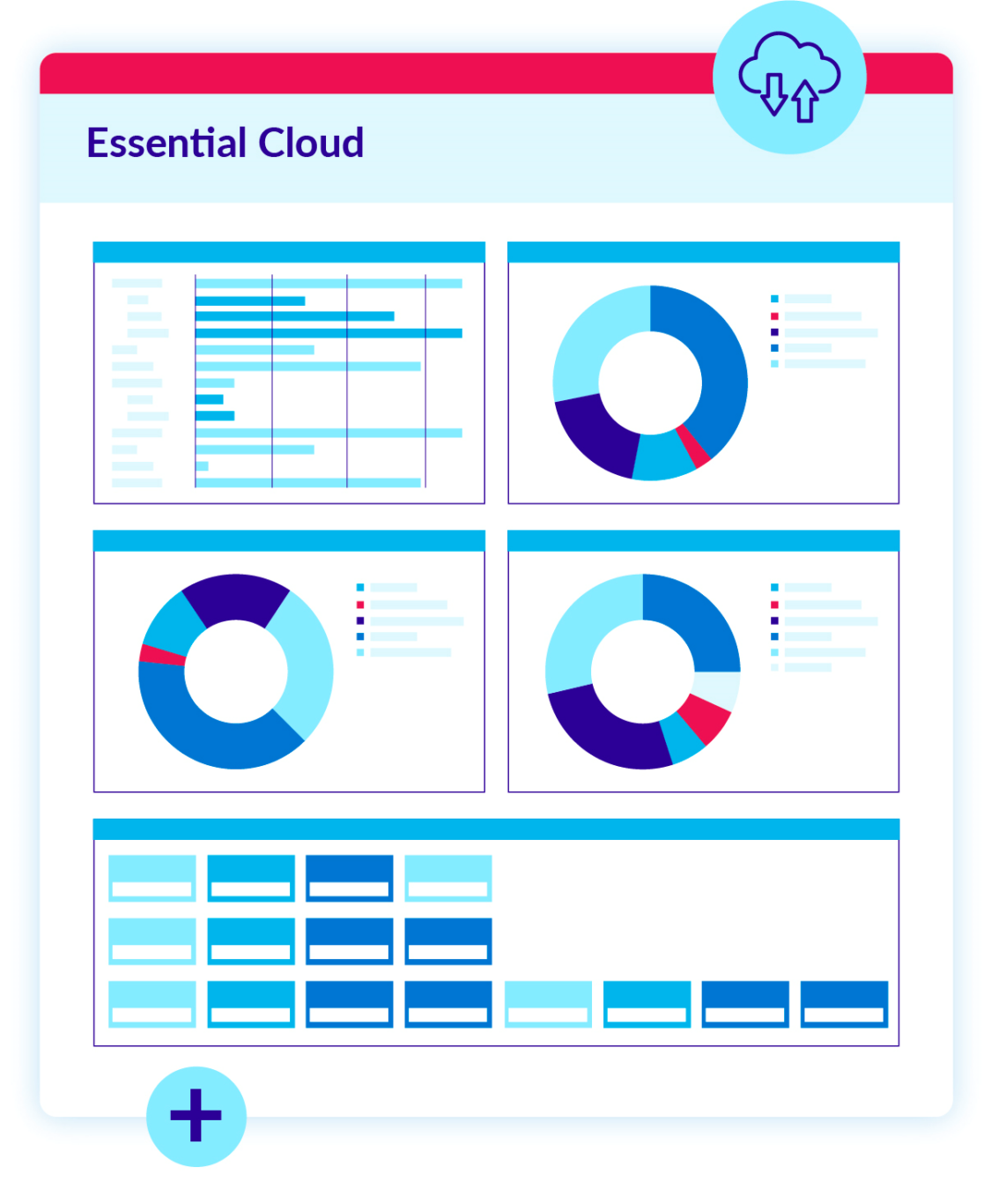 The Essential Project | Enterprise Architecture Tool