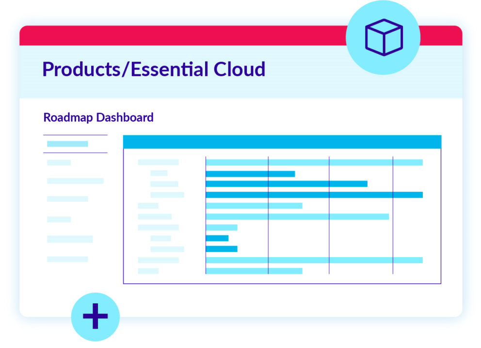 Products Essential Cloud 1