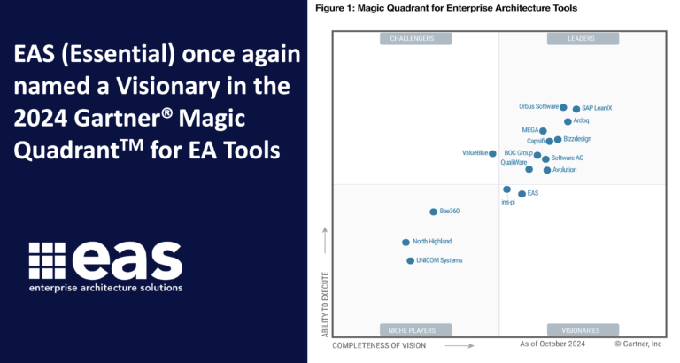 EAS once again a Visionary in the 2024 Gartner EA Tools The Essential