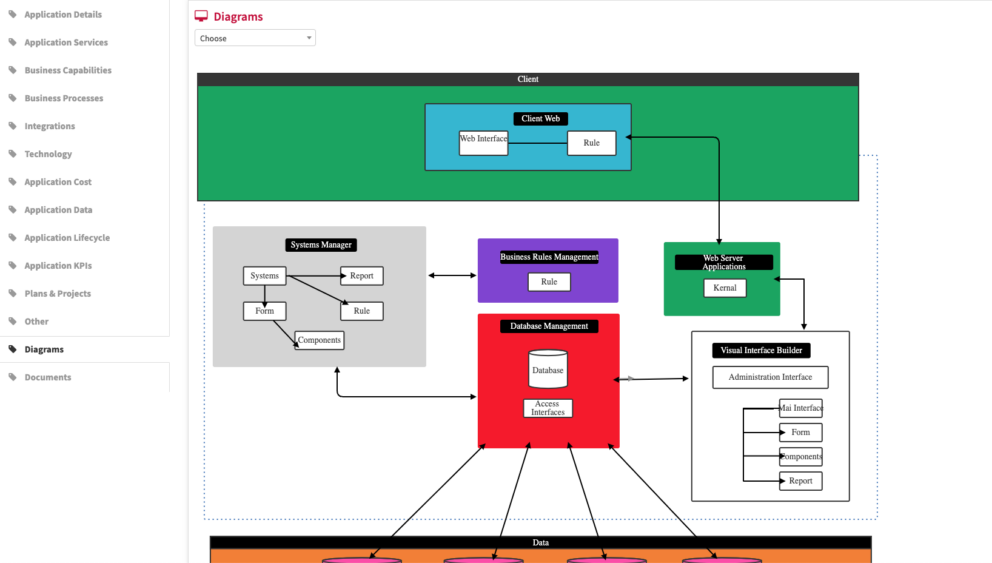 Application Summary Sketch diagram tab