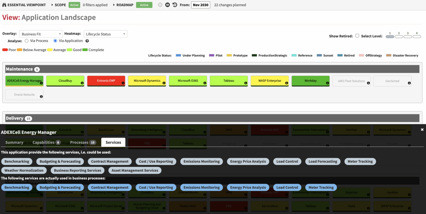 Did you know? Application Landscape and Roadmaps | The Essential Project