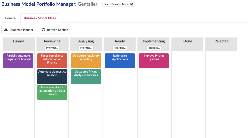 Did You Know? Business Model Portfolio Manager | The Essential Project